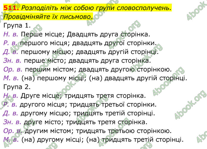 ГДЗ Українська мова 6 клас Заболотний 2020