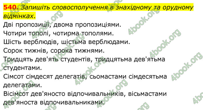 ГДЗ Українська мова 6 клас Заболотний 2020