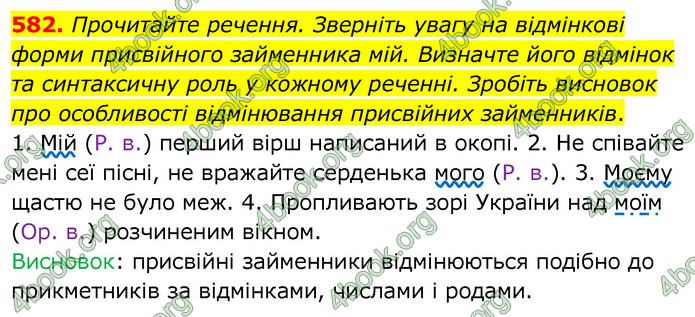 ГДЗ Українська мова 6 клас Заболотний 2020