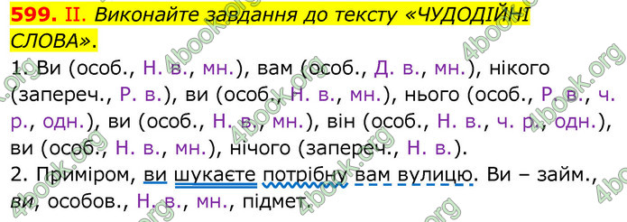 ГДЗ Українська мова 6 клас Заболотний 2020