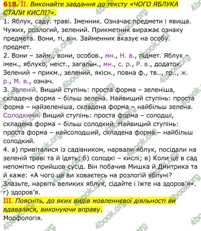 ГДЗ Українська мова 6 клас Заболотний 2020