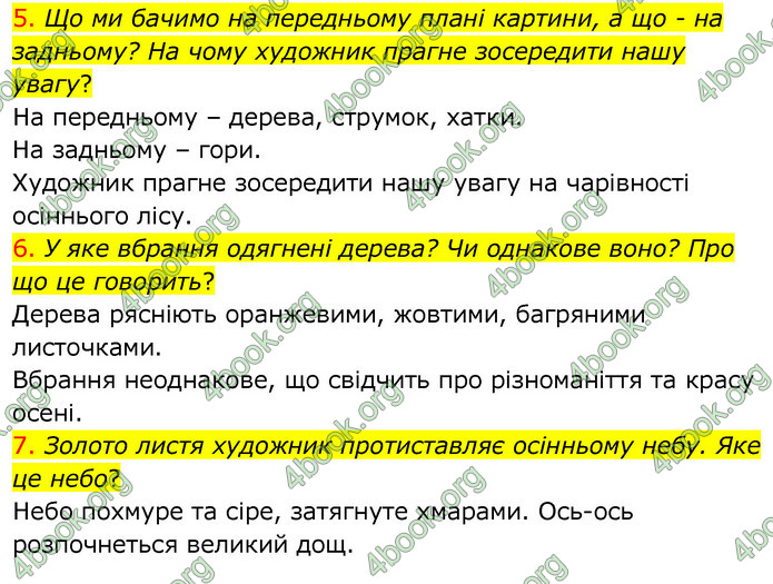 ГДЗ Українська мова 6 клас Заболотний 2020