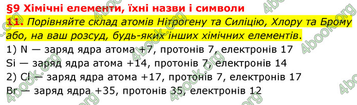 Відповіді Хімія 7 клас Лашевська 2015. ГДЗ