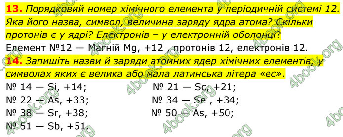 Відповіді Хімія 7 клас Лашевська 2015. ГДЗ