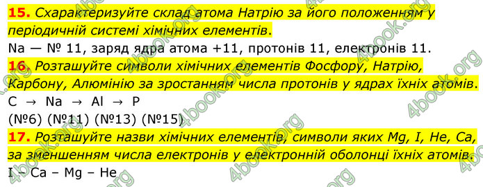 Відповіді Хімія 7 клас Лашевська 2015. ГДЗ