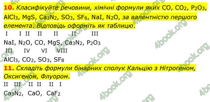 Відповіді Хімія 7 клас Лашевська 2015. ГДЗ