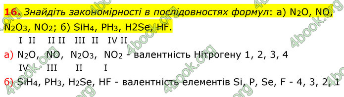 Відповіді Хімія 7 клас Лашевська 2015. ГДЗ