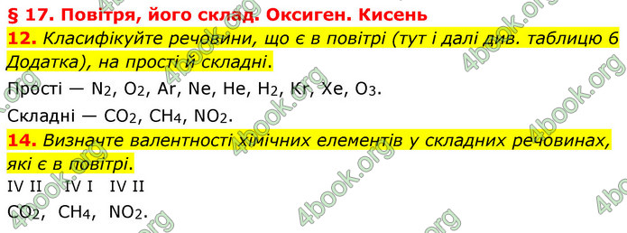 Відповіді Хімія 7 клас Лашевська 2015. ГДЗ