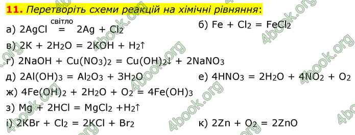 Відповіді Хімія 7 клас Лашевська 2015. ГДЗ