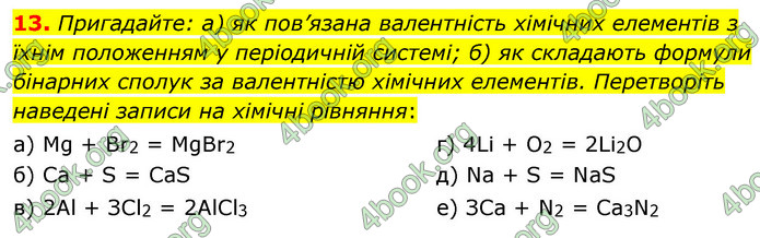Відповіді Хімія 7 клас Лашевська 2015. ГДЗ