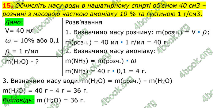 Відповіді Хімія 7 клас Лашевська 2015. ГДЗ