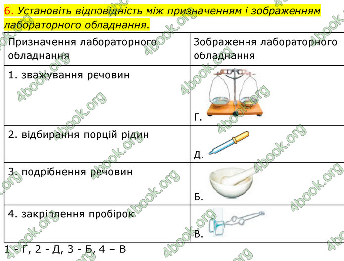 Відповіді Хімія 7 клас Лашевська 2015. ГДЗ