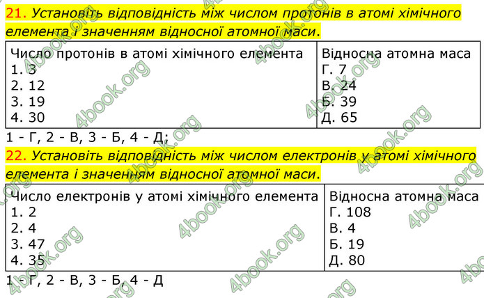 Відповіді Хімія 7 клас Лашевська 2015. ГДЗ