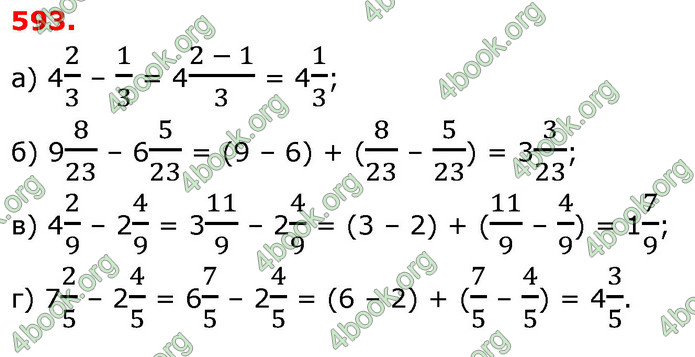 ГДЗ Математика 6 клас Бевз (1 та 2 частина)