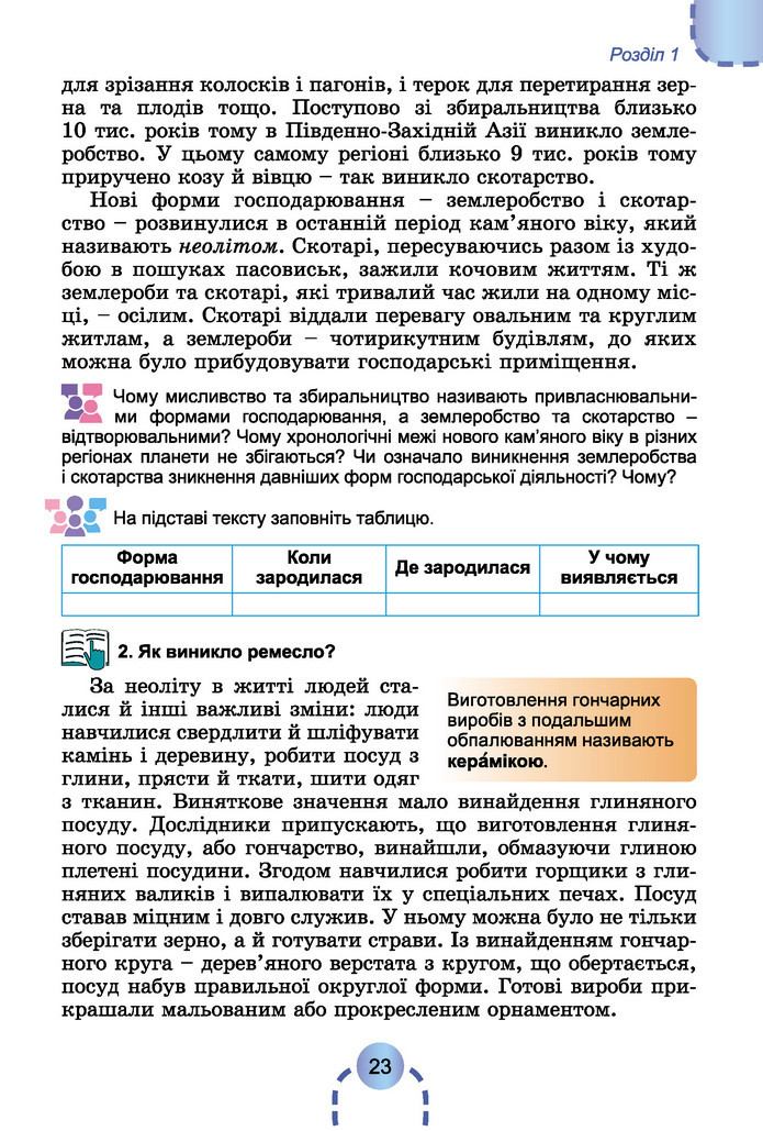 Підручник Історія України 6 клас Бандровський (2023)