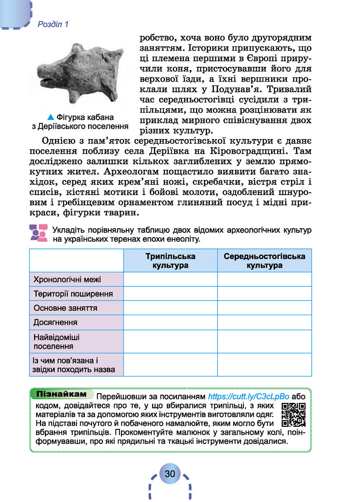 Підручник Історія України 6 клас Бандровський (2023)