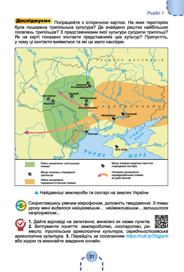 Підручник Історія України 6 клас Бандровський (2023)