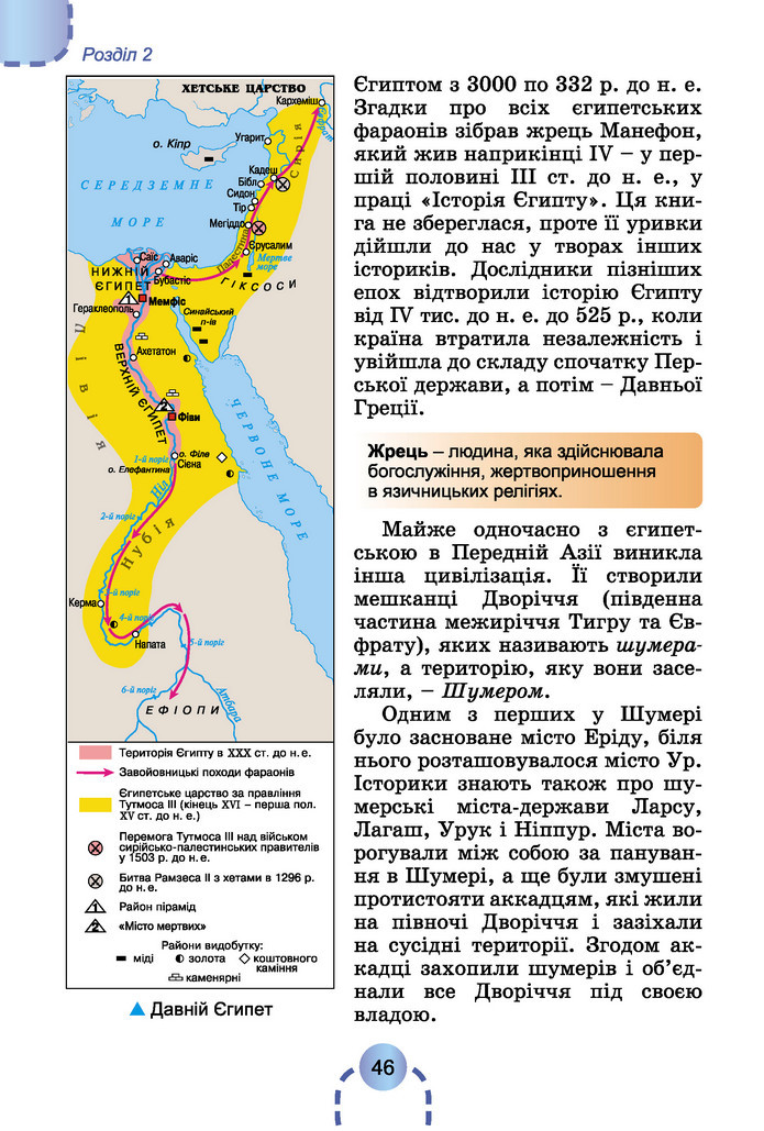 Підручник Історія України 6 клас Бандровський (2023)