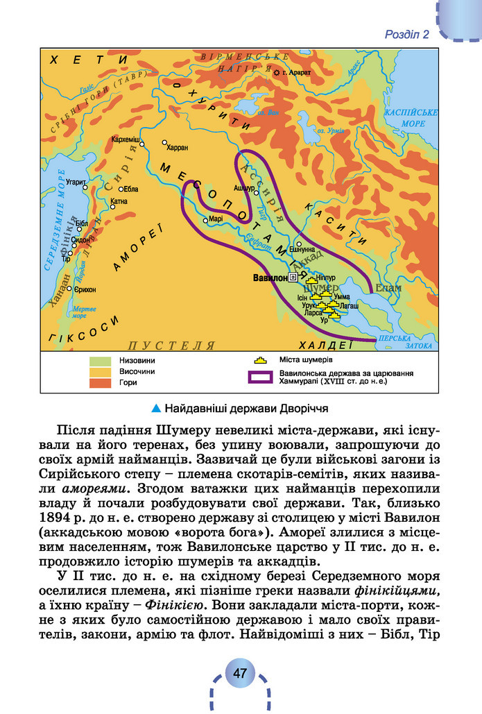 Підручник Історія України 6 клас Бандровський (2023)