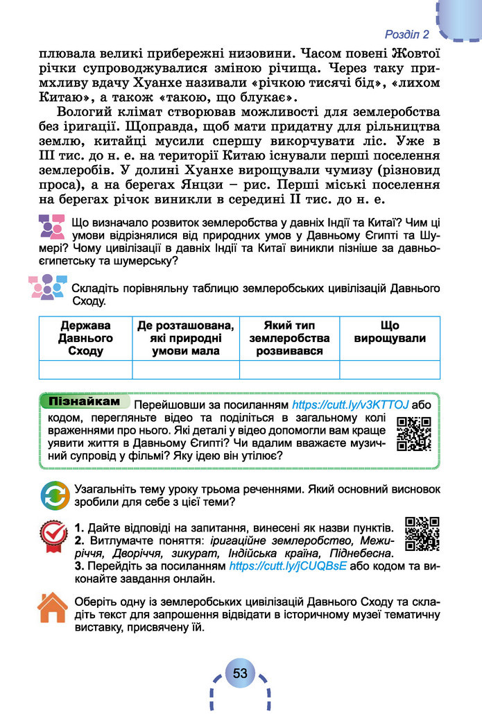 Підручник Історія України 6 клас Бандровський (2023)