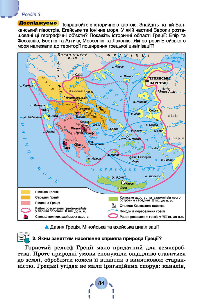 Підручник Історія України 6 клас Бандровський (2023)