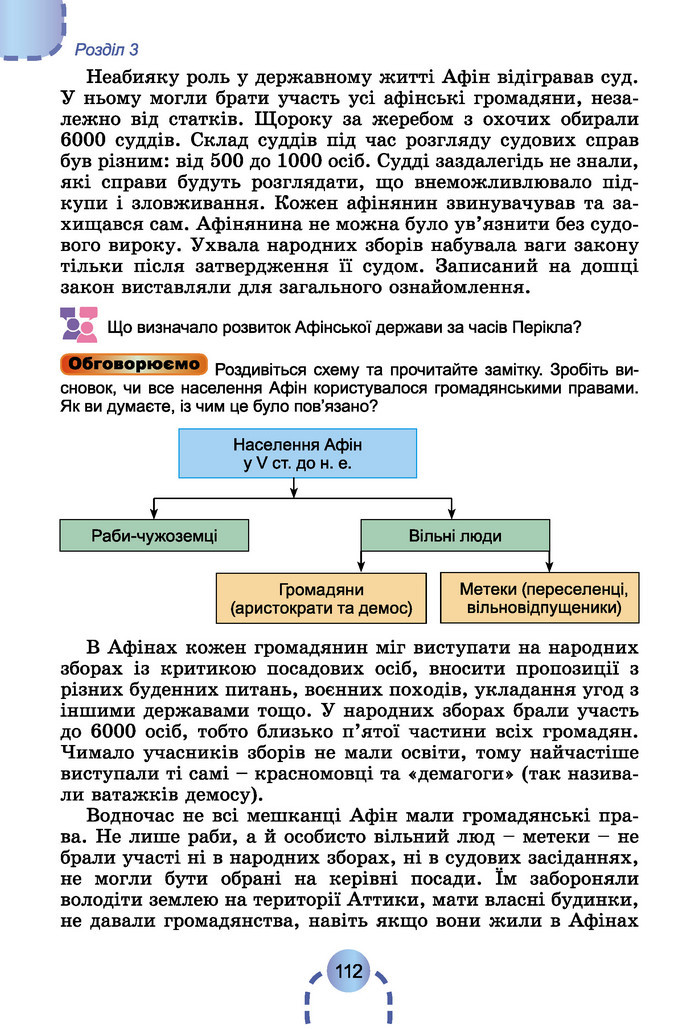 Підручник Історія України 6 клас Бандровський (2023)