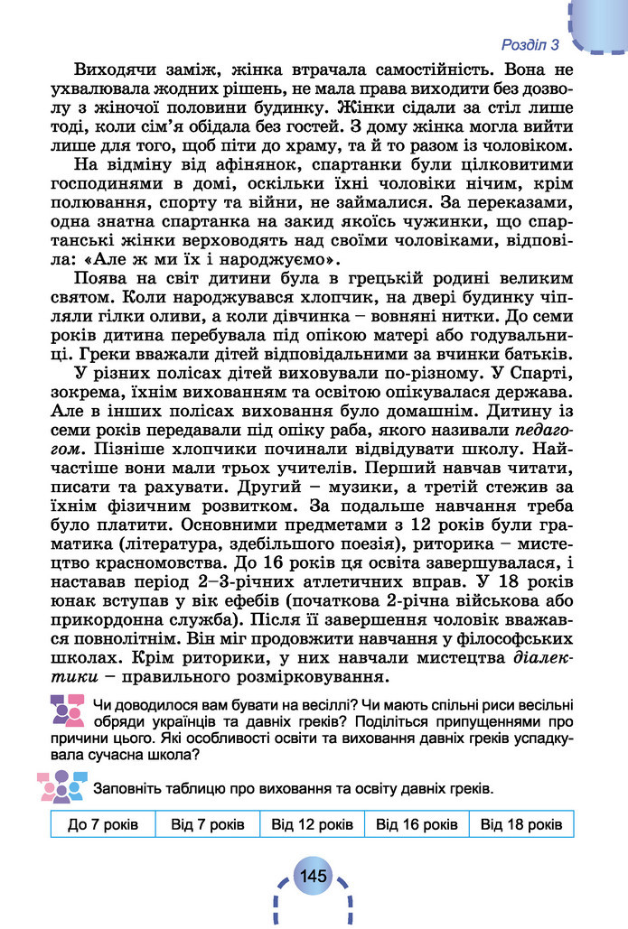 Підручник Історія України 6 клас Бандровський (2023)