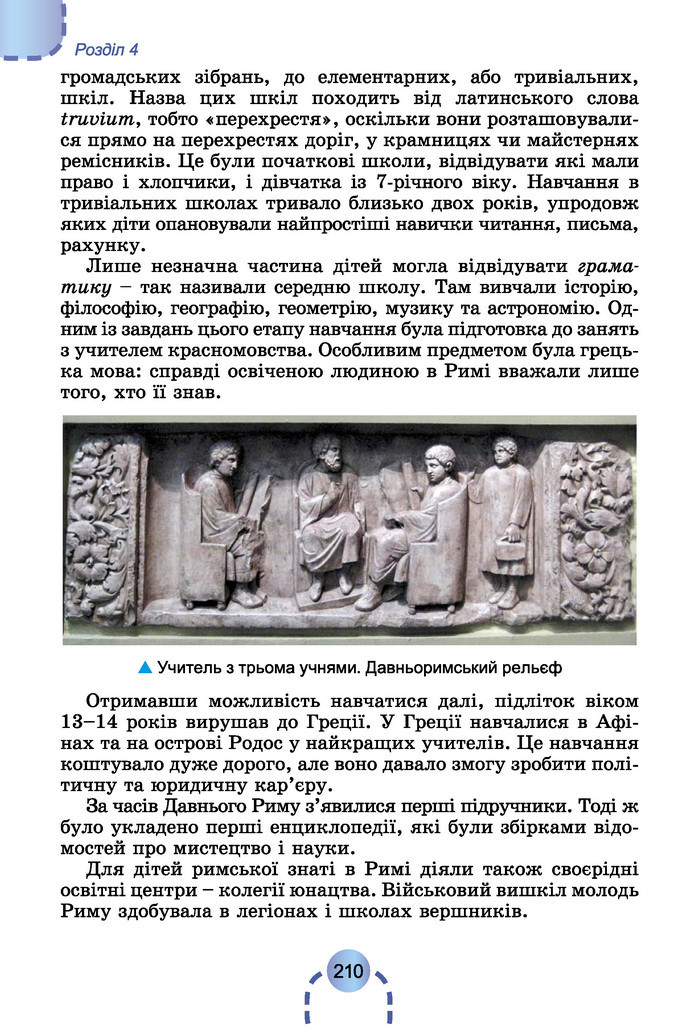 Підручник Історія України 6 клас Бандровський (2023)