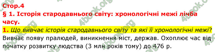 ГДЗ Історія України 6 клас Бандровський (2023)