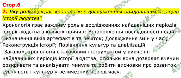 ГДЗ Історія України 6 клас Бандровський (2023)