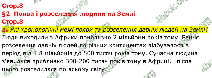 ГДЗ Історія України 6 клас Бандровський (2023)