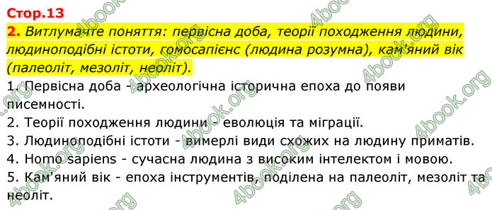 ГДЗ Історія України 6 клас Бандровський (2023)