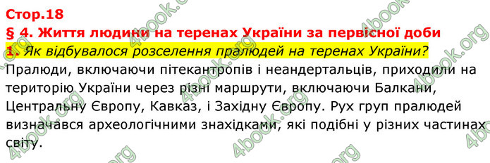 ГДЗ Історія України 6 клас Бандровський (2023)