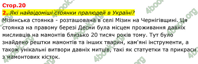 ГДЗ Історія України 6 клас Бандровський (2023)