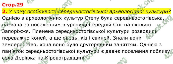 ГДЗ Історія України 6 клас Бандровський (2023)