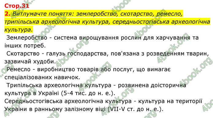 ГДЗ Історія України 6 клас Бандровський (2023)