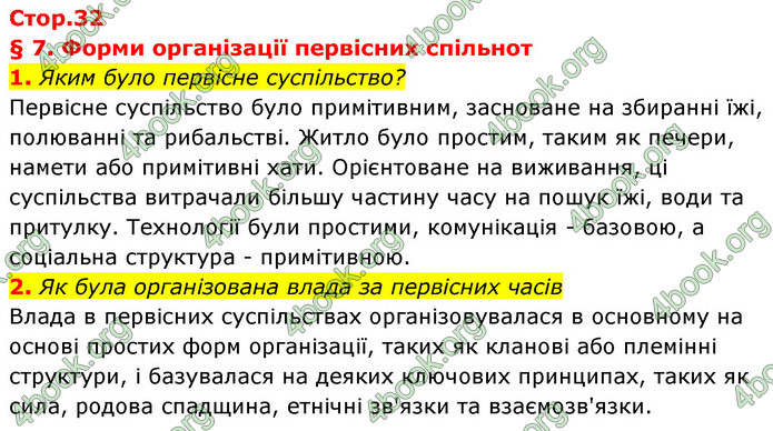 ГДЗ Історія України 6 клас Бандровський (2023)