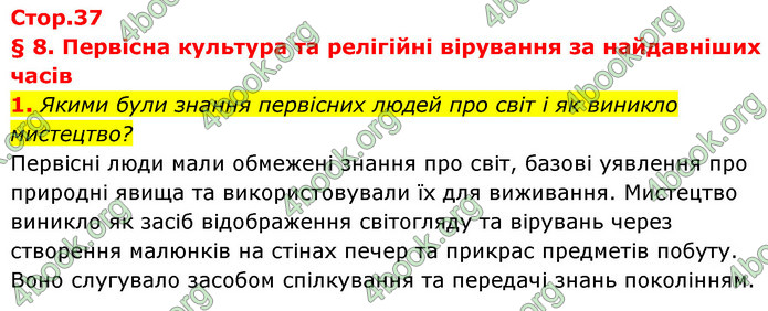 ГДЗ Історія України 6 клас Бандровський (2023)