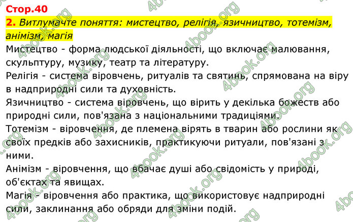 ГДЗ Історія України 6 клас Бандровський (2023)