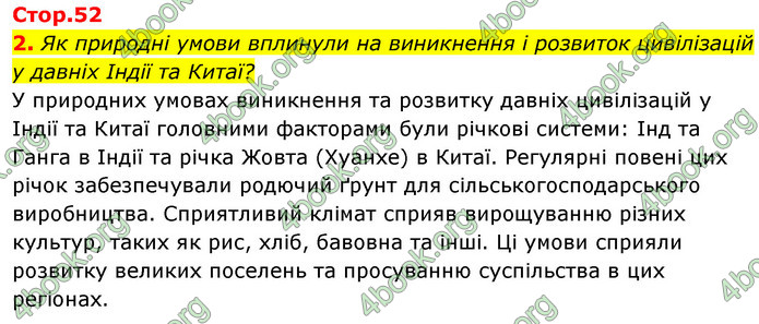 ГДЗ Історія України 6 клас Бандровський (2023)