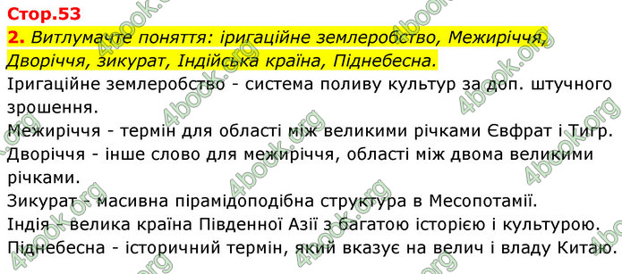 ГДЗ Історія України 6 клас Бандровський (2023)