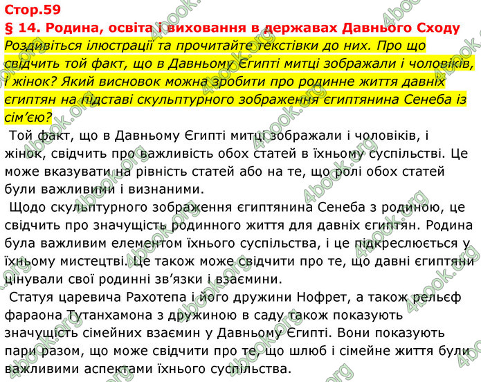 ГДЗ Історія України 6 клас Бандровський (2023)