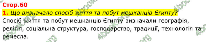 ГДЗ Історія України 6 клас Бандровський (2023)