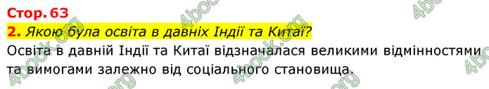 ГДЗ Історія України 6 клас Бандровський (2023)