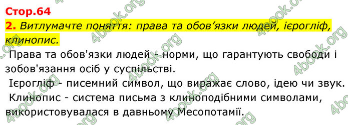 ГДЗ Історія України 6 клас Бандровський (2023)