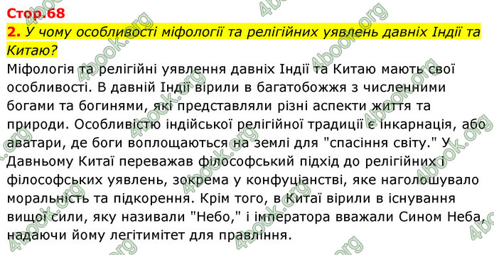 ГДЗ Історія України 6 клас Бандровський (2023)