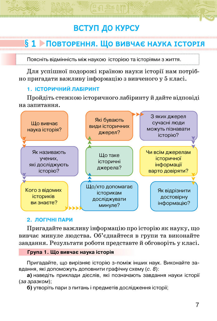 Підручник Історія України 6 клас Щупак (2023)