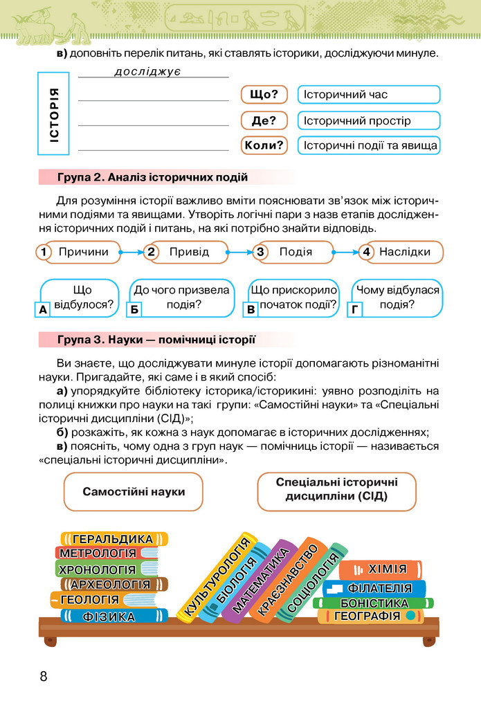 Підручник Історія України 6 клас Щупак (2023)