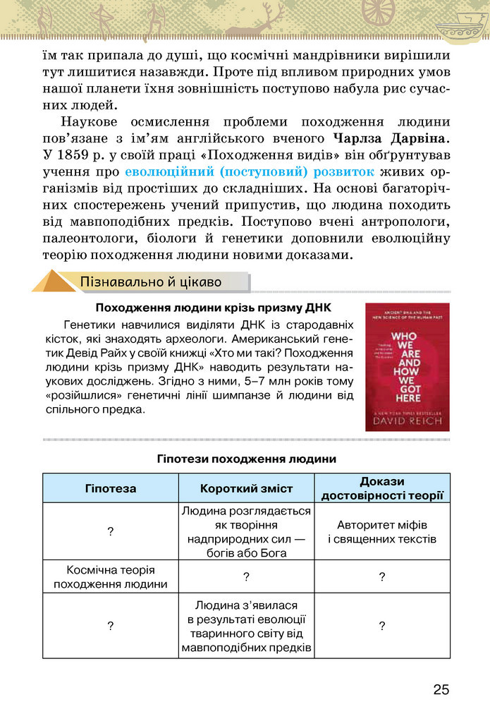 Підручник Історія України 6 клас Щупак (2023)