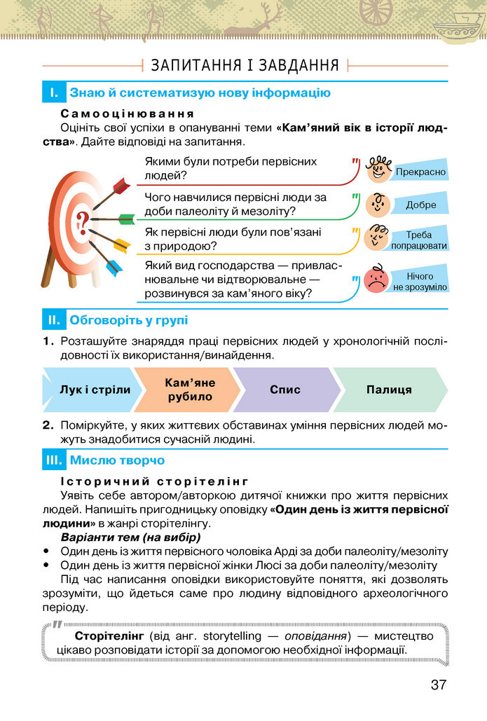 Підручник Історія України 6 клас Щупак (2023)